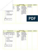 Analisis Dan Pembahasan TIOSULFAT