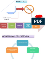 Resistencia