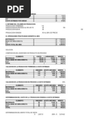 Ejercicio de Costos Estimados Método Peps