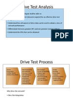WCDMA Drive Test Analysis