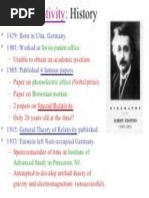 Relativity: History