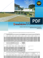 Download data_pl_pm_2011 by Jono Iskandar SN229162617 doc pdf