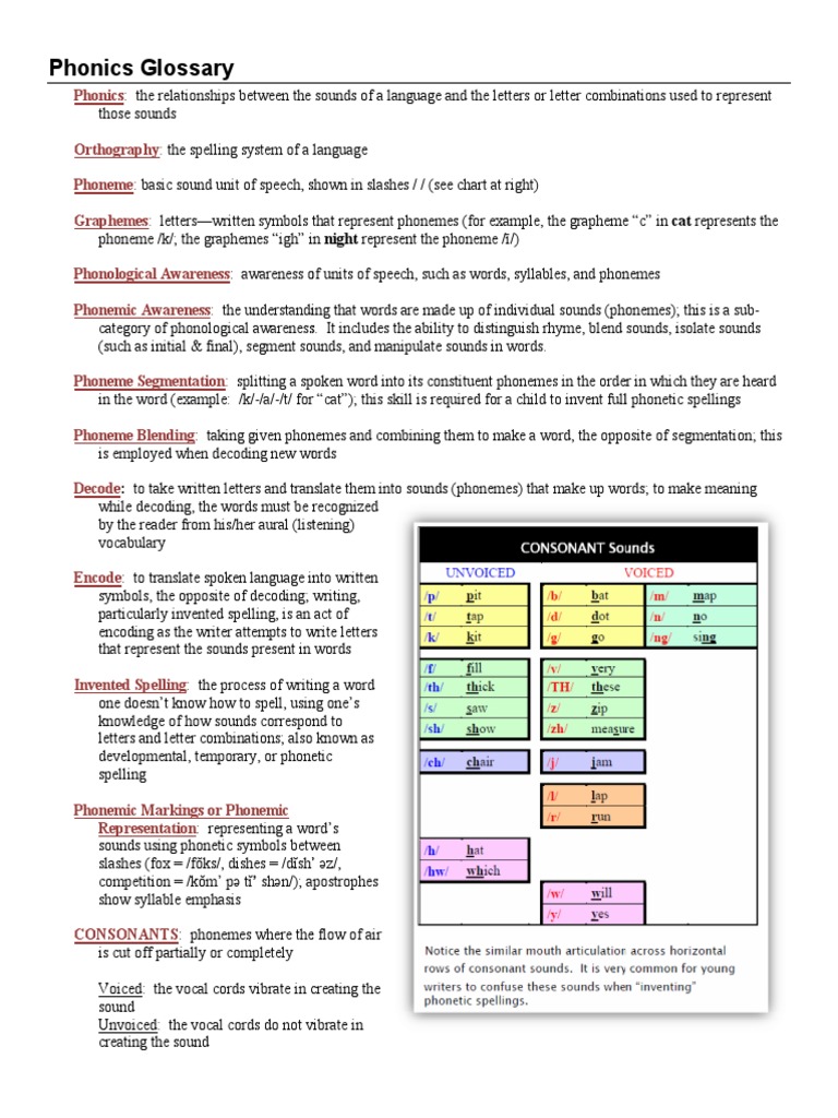 worksheet Phoneme Isolation Worksheets workbooks phoneme isolation worksheets free printable phonics glossary syllable worksheets