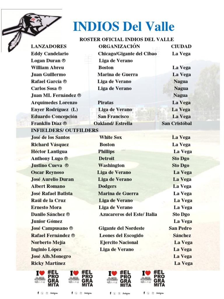 Roster Oficial Indios Del Valle 2014, Liga de Verano Del Cibao | PDF
