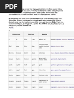 T 9 Dictionary | PDF