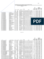 20140331 Lista Medicamente CNAS