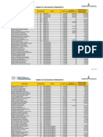 Nomina Funcionarios Permanentes Sin Comisionados