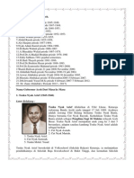 Biografi Gubernur Aceh