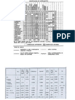 Instrumrntos de Medicion