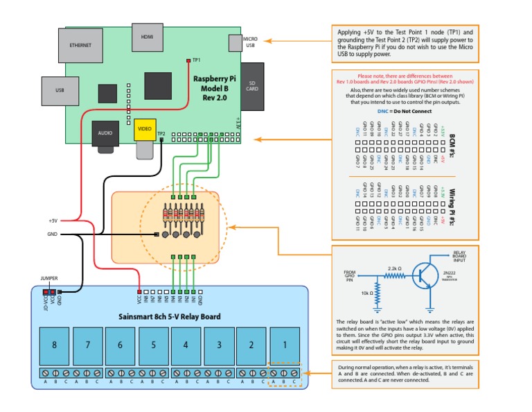 Raspberry Pi Relay Wiring Guide | PDF