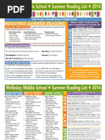 Download Wellesley Middle School Summer Reading List 2014 - final draft by schessman SN229219985 doc pdf