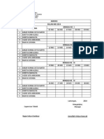 Absensi Distribusi 5