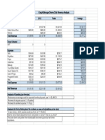 Drama Club Revenue 01 - Sheet1