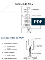 Componentes Do MEV