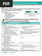 Navigating Powerchart For Ed Ob or