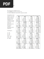 Grammaire on Français