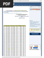 Download Answer Keys SSC CGL Tier-1 Booklet No  444 OK 5pdf by Swasipa SN229284861 doc pdf