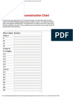 Basic Strategy Reconstruction Chart