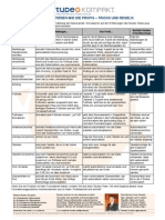 Studeo Kompakt 63 Formatierung Diplomarbeit Regeln