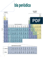 04_-_Tabla_Periodica[1]