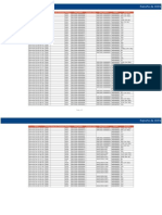 CDR Report with Call Details from May 25 2014