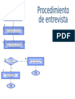 PROCEDIMIENTO PARA ENTREVISTAS