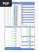 World Cup 2014 Schedule and Scoresheet
