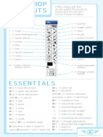 Essentials: Hello, Here Are The Most Useful Photoshop Keyboard Shortcuts I Know. Hope It Helps..