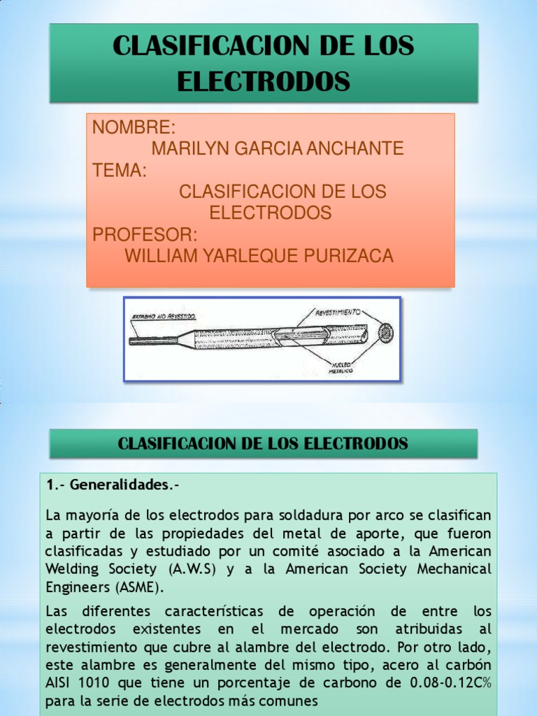 Clasificacion de Electrodos Química Materiales