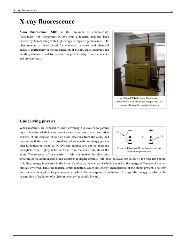 X Ray Fluorescence PDF Atomic Physics Optics