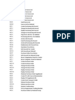 SAP Purchase Module Transaction Code List