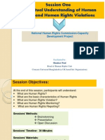 Presentation On Conceptual Understanding of Human Rights