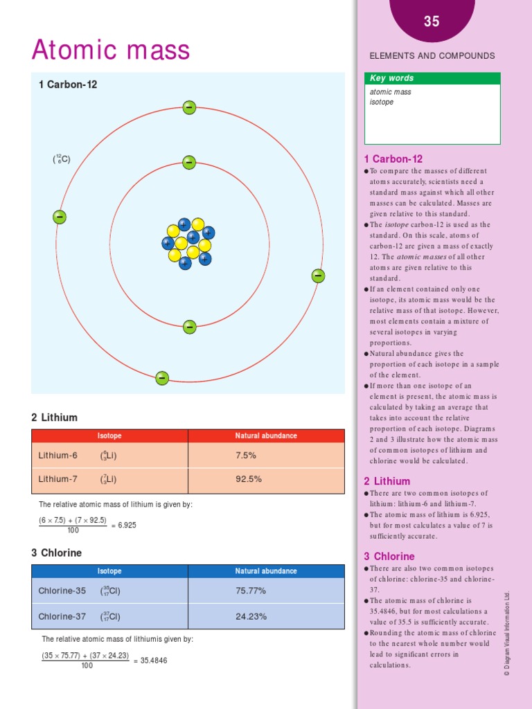 Atomic Mass | PDF | Teaching Methods & Materials | Technology & Engineering