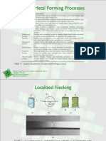 Sheet Metal Forming Processes