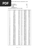 NB to MM Conversion Chart | PDF