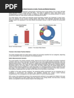 Fashion Retail Scenario in India