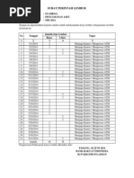 Form Lembur Kerja Karyawan