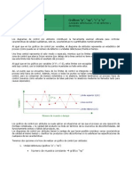 Graficos Control Atributos