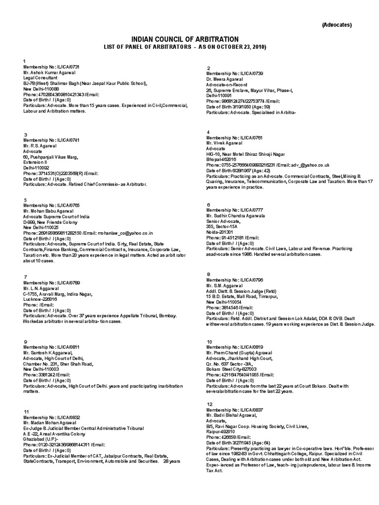 List of Panel of Arbitrators from the Indian Council of Arbitration as