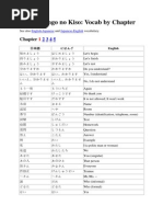 Download Shin Nihongo no Kiso Vocabulary by secrett328 SN229353011 doc pdf
