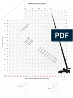 Diagrama de Carga Grove