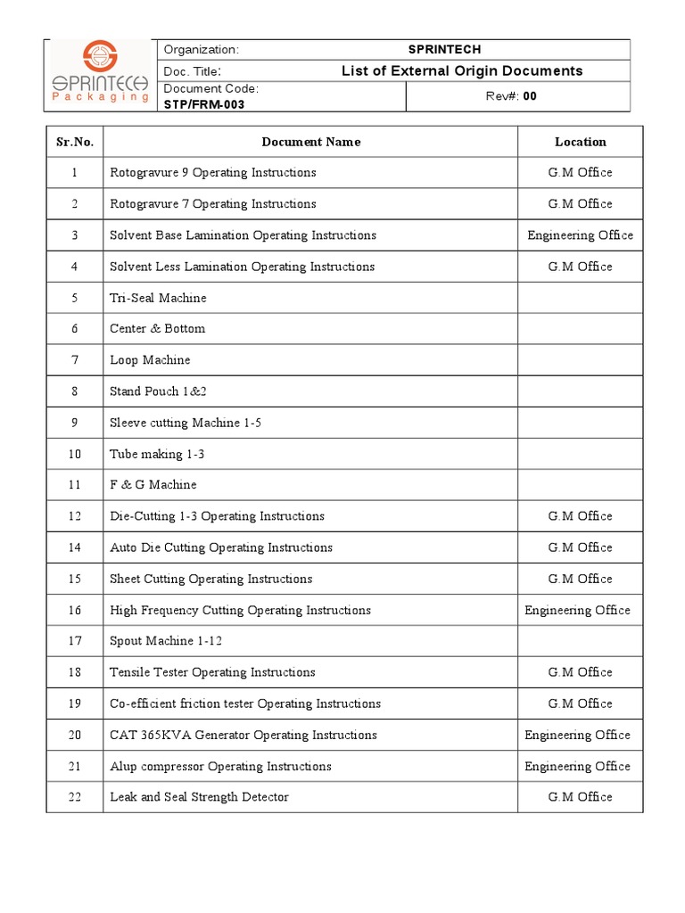 4. External Origin Documents List (1)