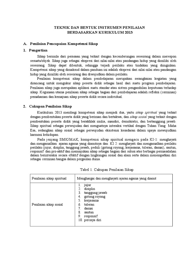 Pedoman Teknis Dan Rumusan Indikator Instrumen Penilaian