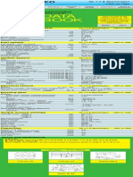 Data Book: Automotive Technical