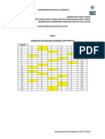 Claves Diagnóstico FGL-102 FGLS102 Parte Lectura CFT IP S12014