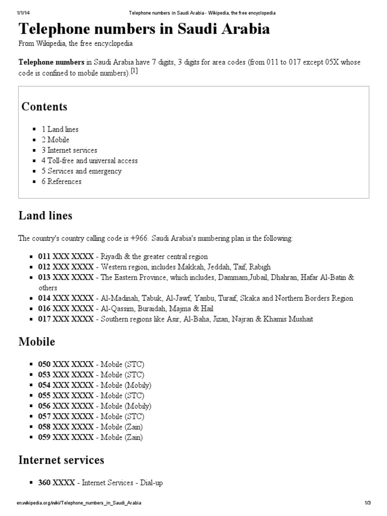Telephone Numbers In Saudi Arabia Oral Communication Networks