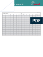 rsfgenius_technical_tables.pdf