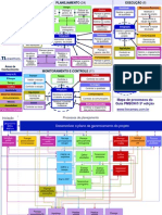 PMBOK_MAPA_PROCESSOS