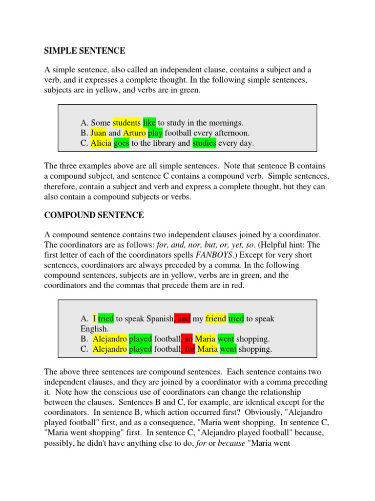 Understanding Simple, Compound, and Complex Sentences | PDF