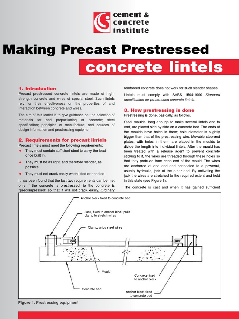 Making Precast Prestressed Concrete Lintels Prestressed Concrete